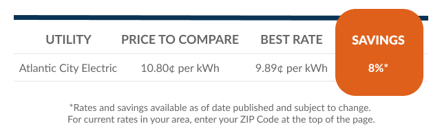 graphic NJ depicting utility savings