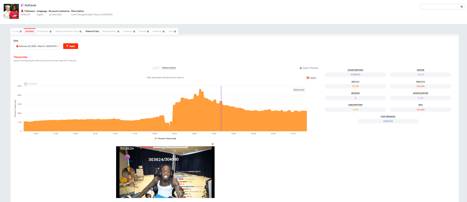 Welcome to Stream Hatchet Starter An Introduction to Live Streaming Data and Analytics