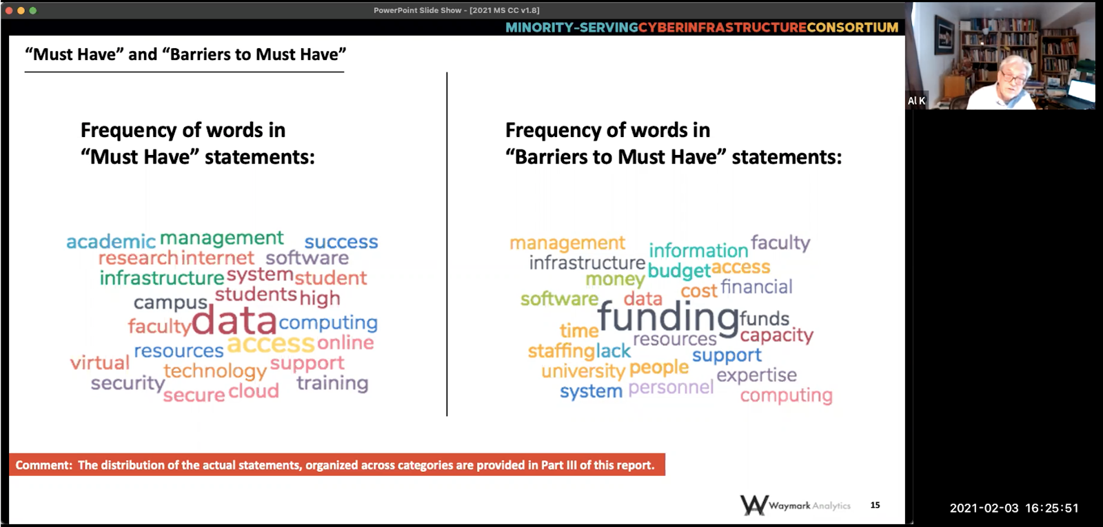 Minority Serving Cyberinfrastructure statements.