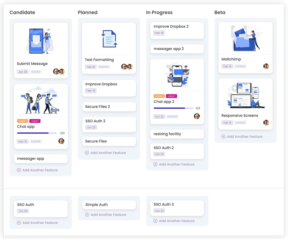 Kanban board by Chisel