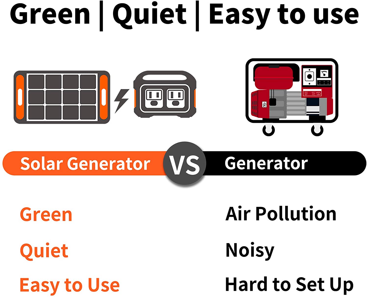 Benefits of Solar Generators