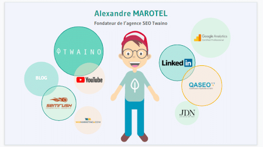 Alexandre Marotel Fondateur de l agence seo twaino