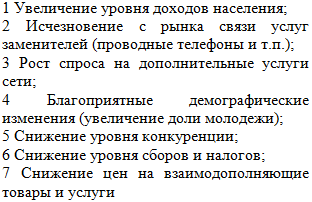 Курсовая работа по теме Оценка факторов внутренней и внешней среды организации 'Ваш Дом'