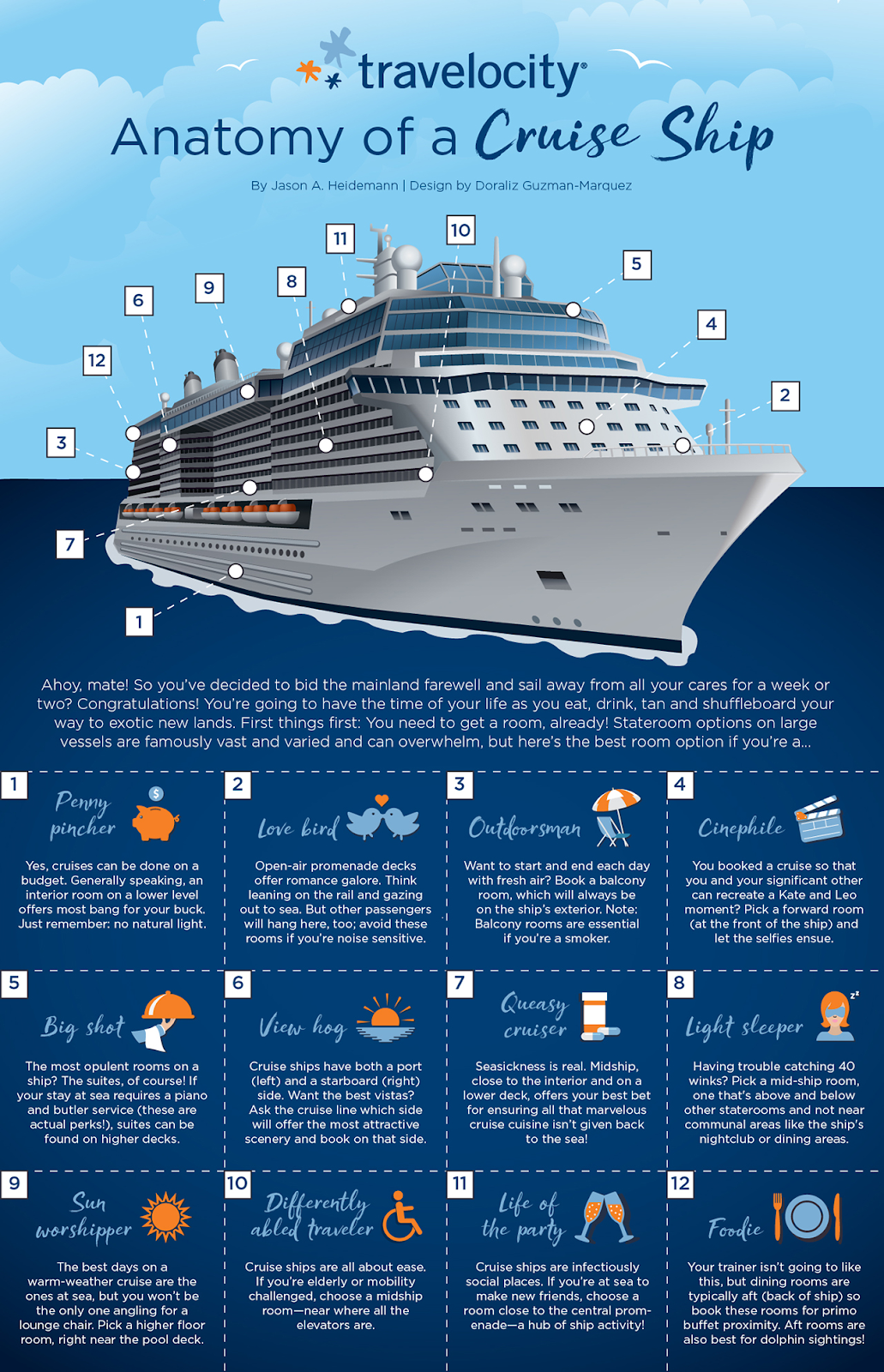 Infographic roundup Everything you didn't know about cruise ships