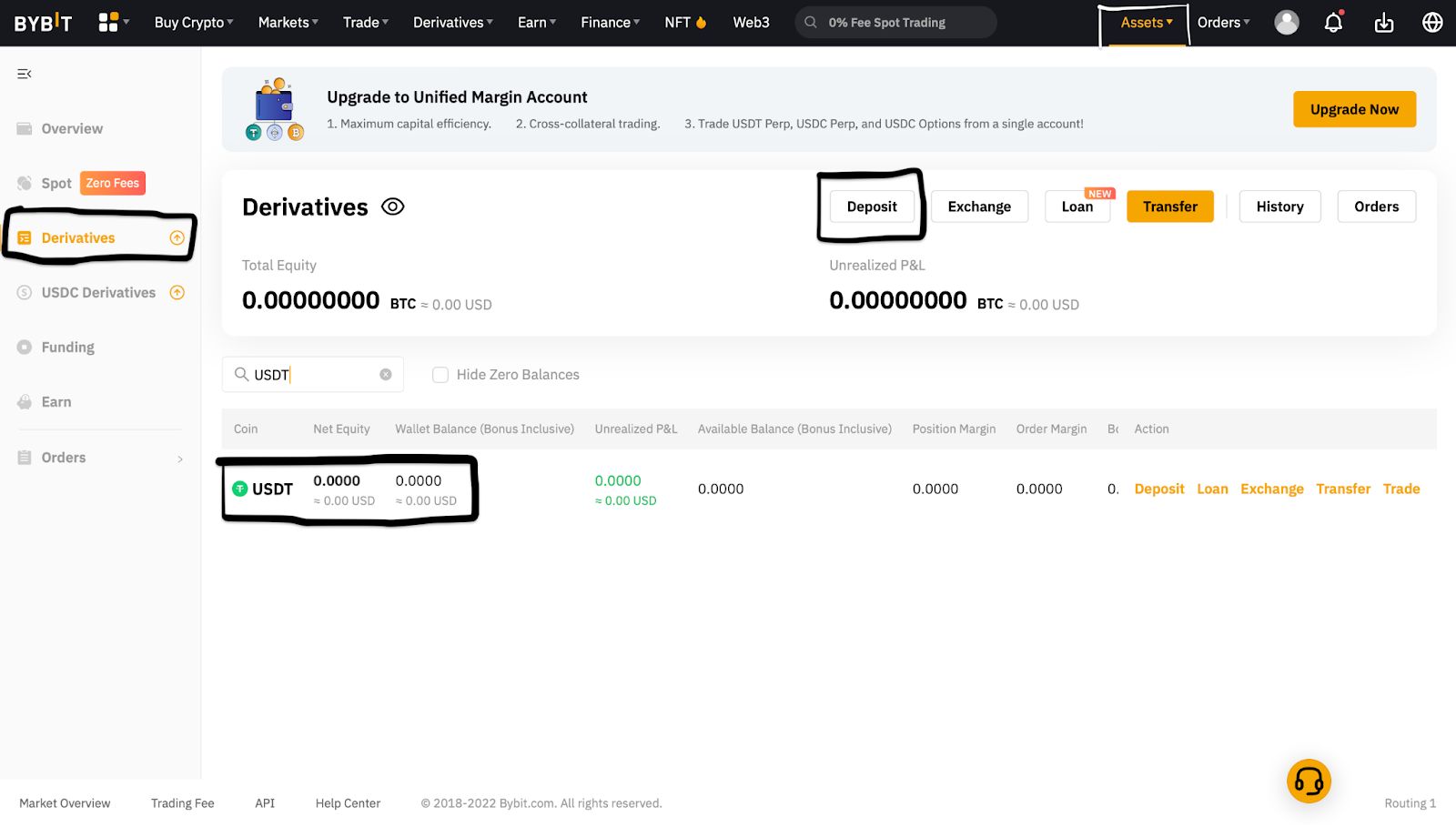 How to Short Sell on Bybit  - - 2023