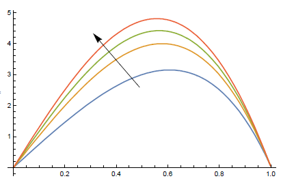 C:\Users\hp\Documents\Mathematica codes\v1.PNG