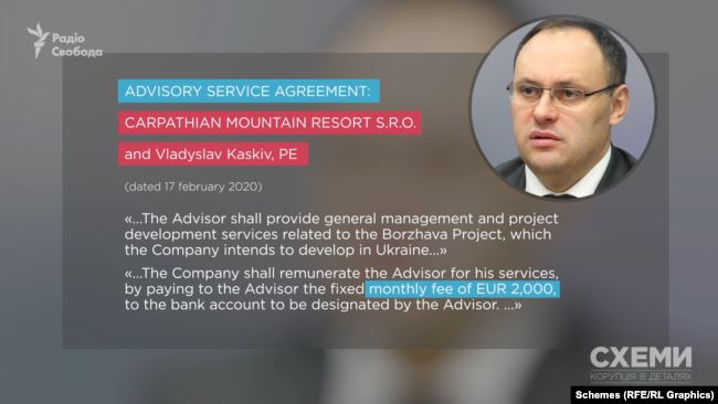 Іще один документ, уже від 2020 року, свідчить про те, що Каськів став радником словацької фірми, отримавши широкі повноваження