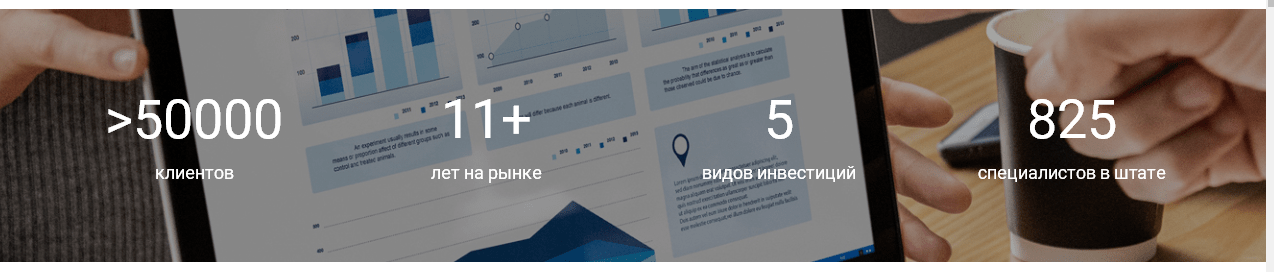 Invest Aktiv: обзор деятельности и отзывы пользователей