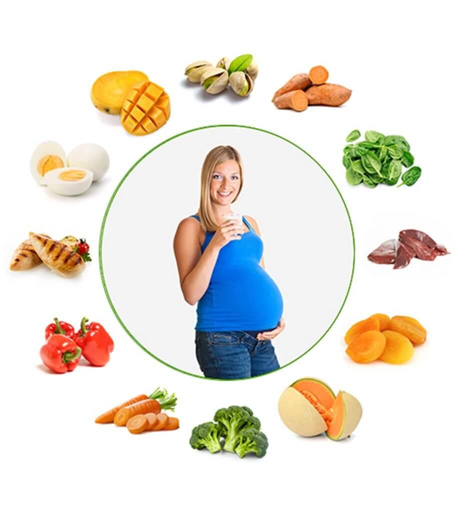 what not to eat during pregnancy