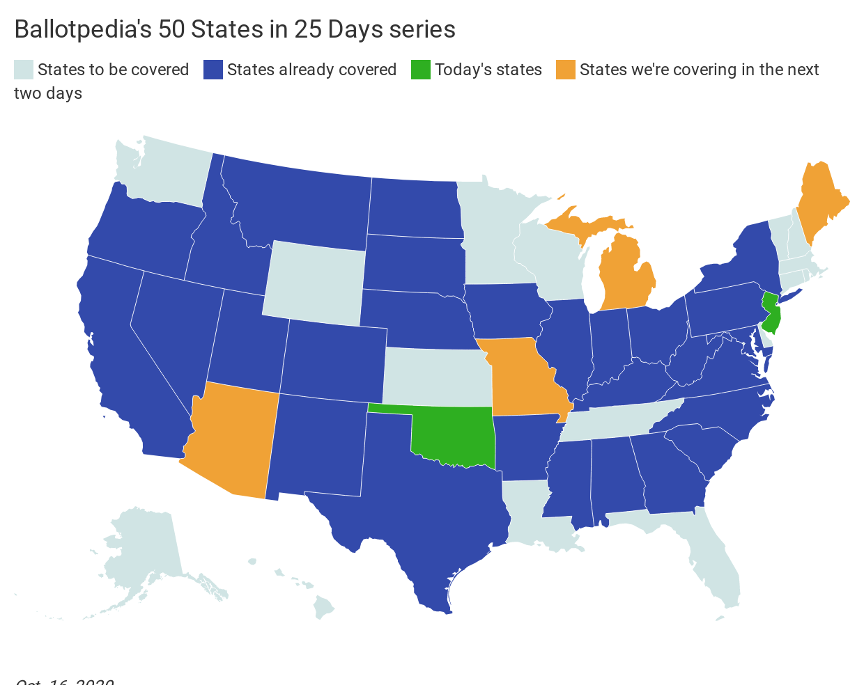 50 states in 25 days