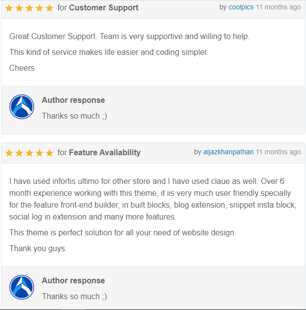 reviews about Claue Magento theme