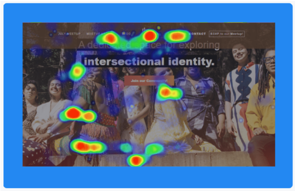 heatmap analytics