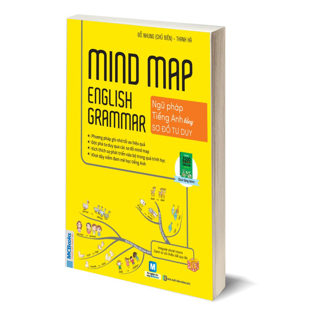 review sách mind map english grammar