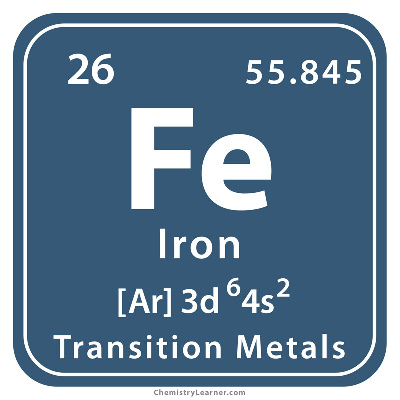 Iron-Symbol