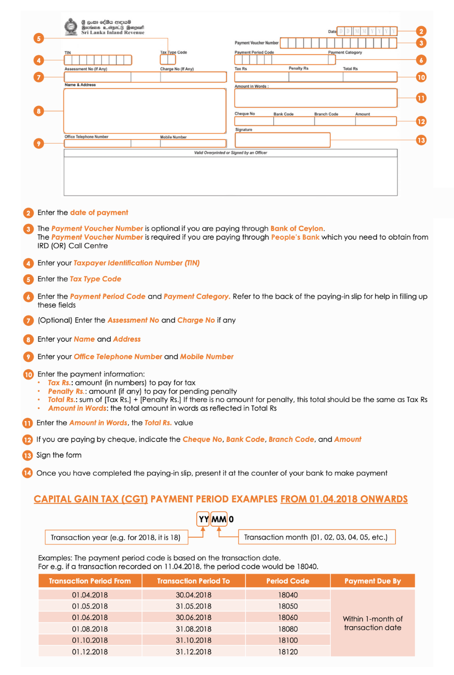 Capital Gains Tax in Sri Lanka How to Calculate, Pay and More