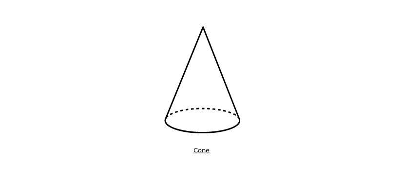 Cone