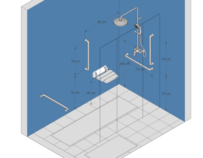 Your #1 Disabled Bathroom Plan For Ease Of Use At Home
