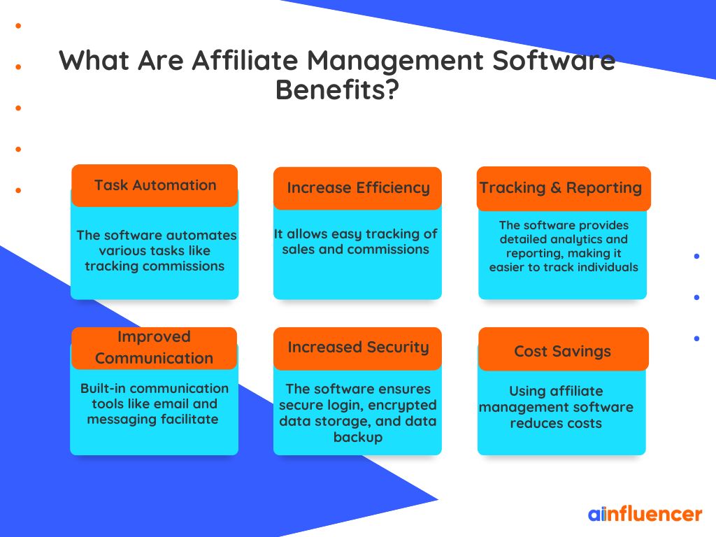 Affiliate Management Software Benefits