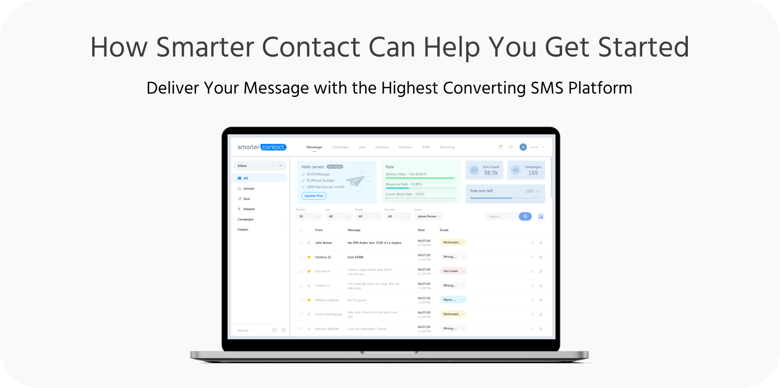 sms software for for virtual wholesalers