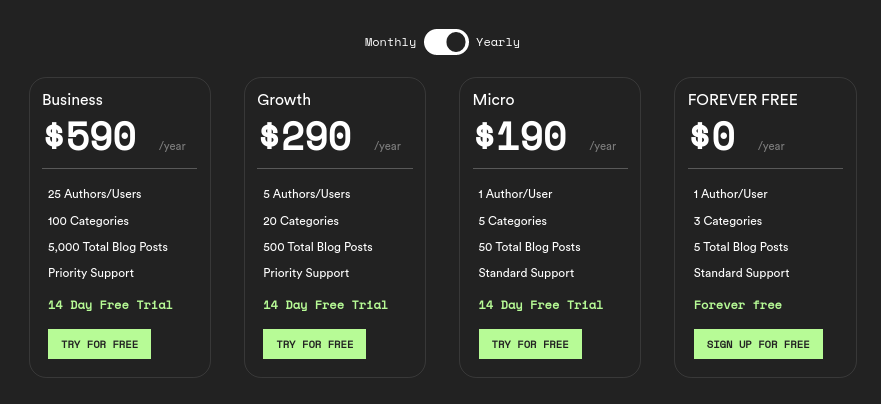 BlogHandy's pricing options. 