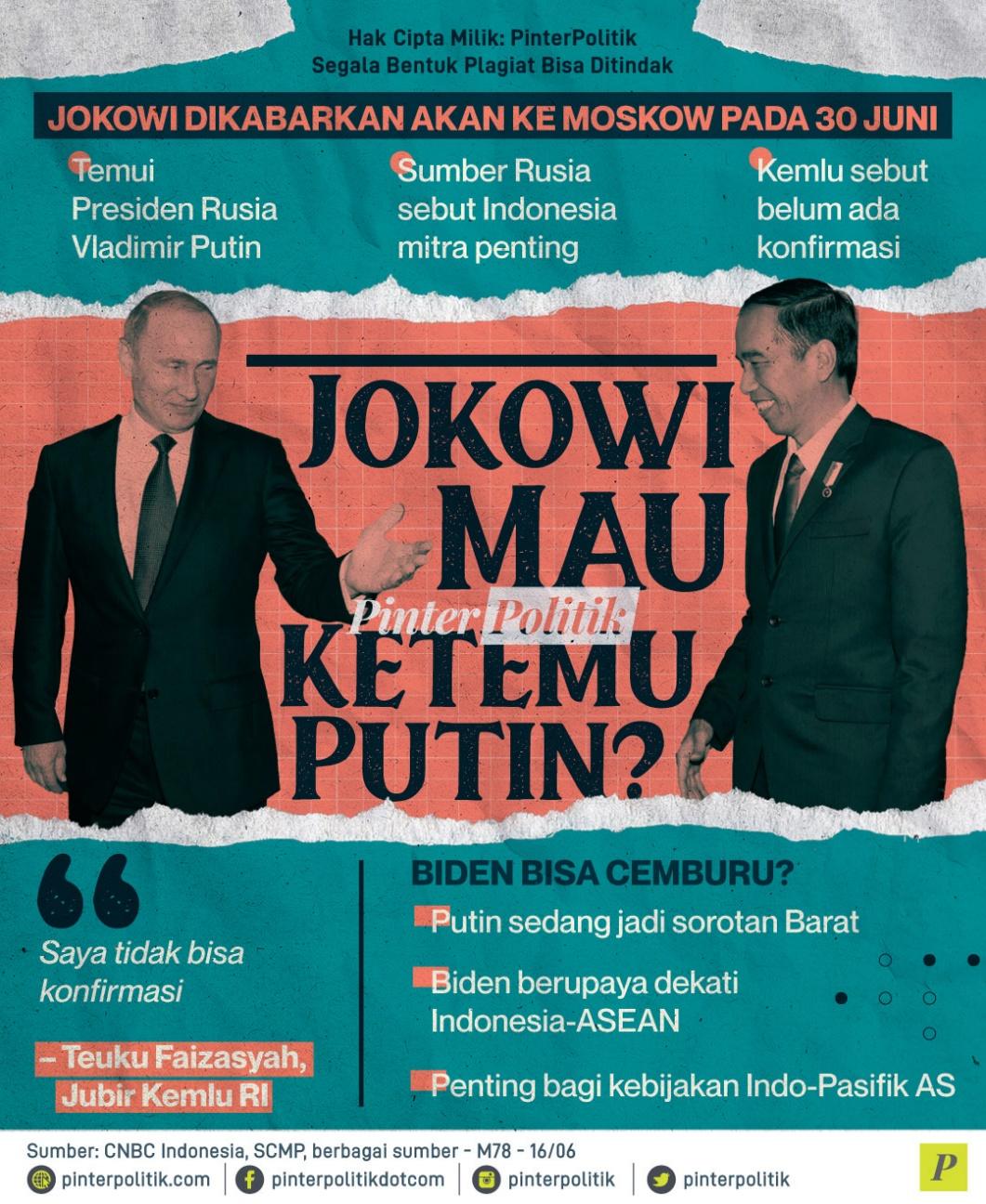 Jokowi Mau Ketemu Putin