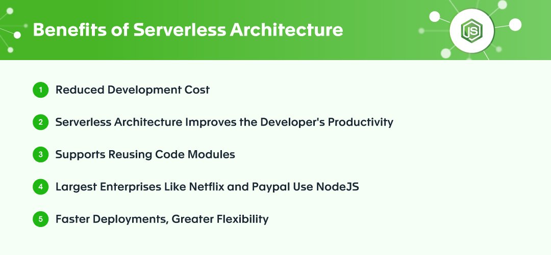 Benefits of Serverless Architecture - NodeJS development company