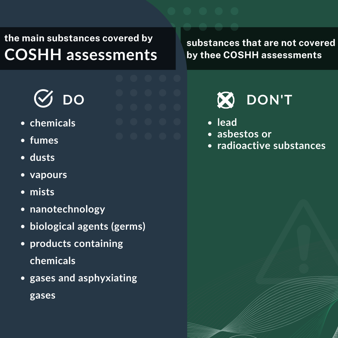 list of main substances covered by COSHH assessments