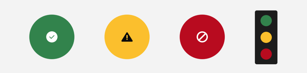 Green, yellow, red representing accept, caution, error.
