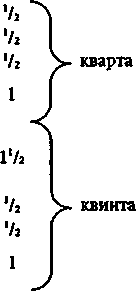 D:\0 wd yedek\acr yedek\1 film indirme\Yedi Gezegenin Büyüsü, Antoloji, Blaze A_files\Yedi Gezegenin Bfcyfcsfc, Antoloji, Blaze A-46.png