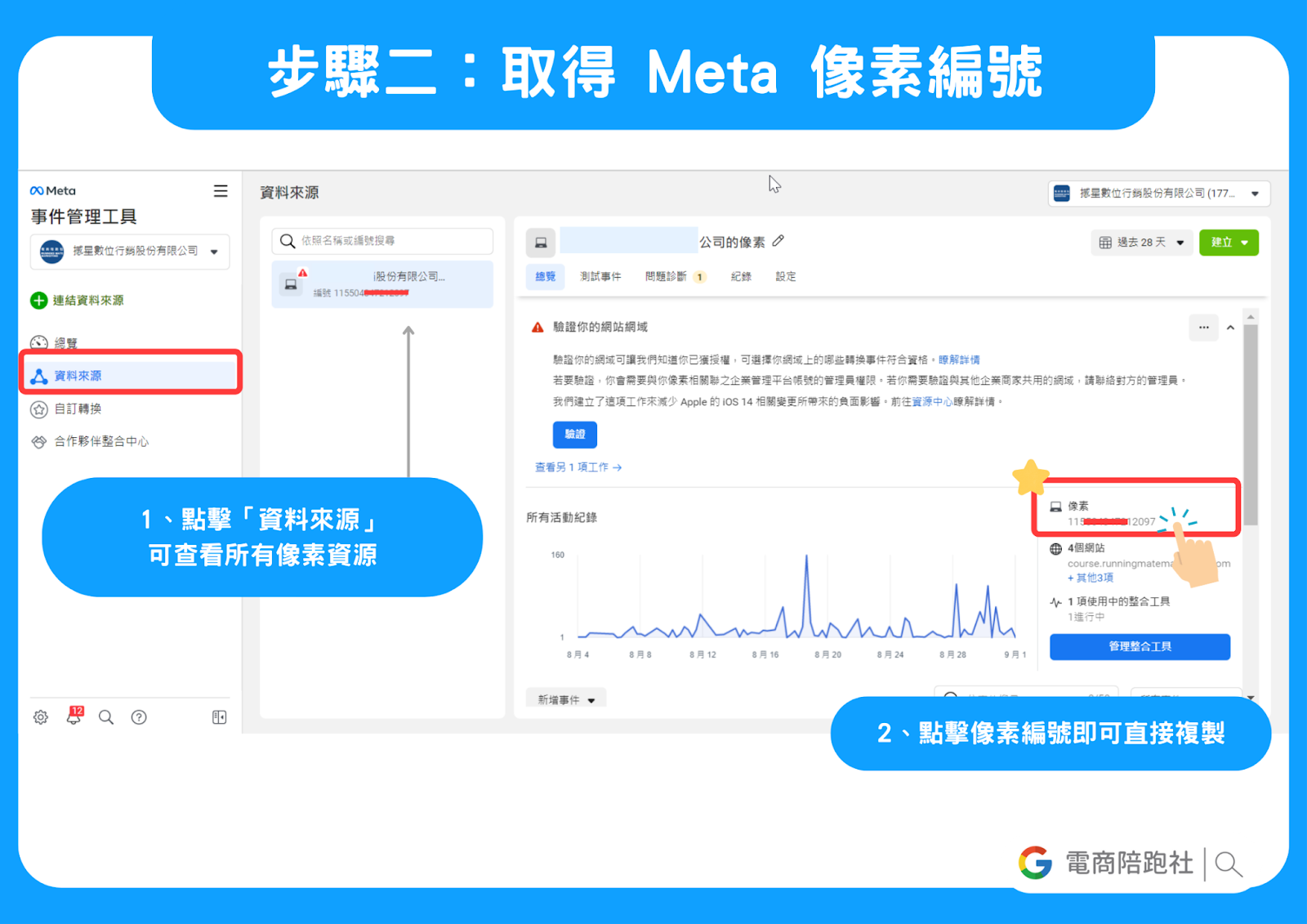 網紅口碑行銷操作策略-第二步：取得 Meta 像素編號