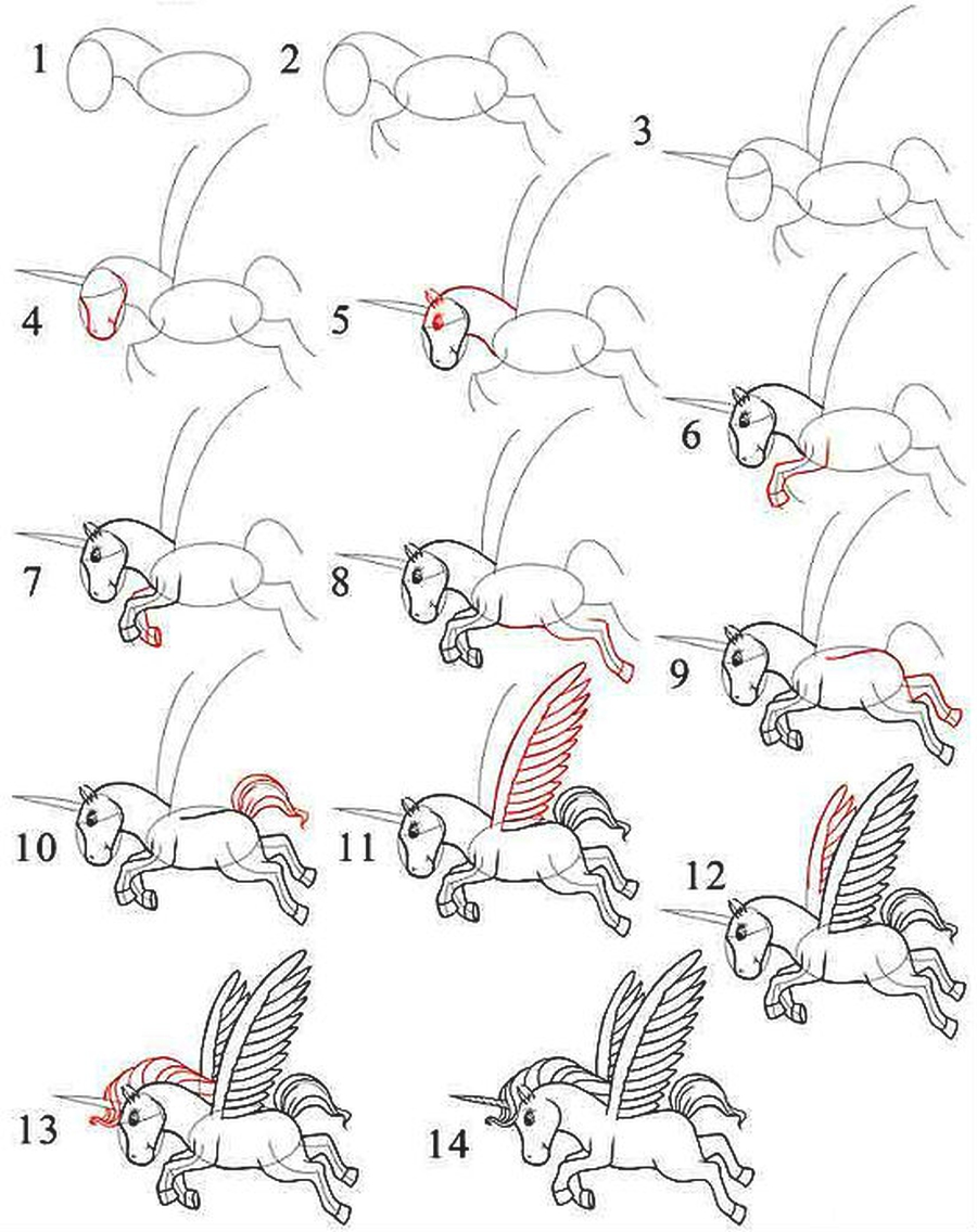 Единорог пошагово. Пошаговые рисунки. Легкие рисунки для срисовки. Рисунки карандашом для начинающих. Поэтапный рисунок единорога.