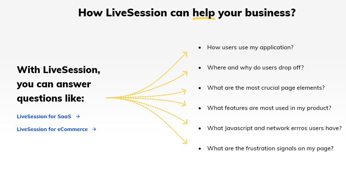 LiveSession use cases