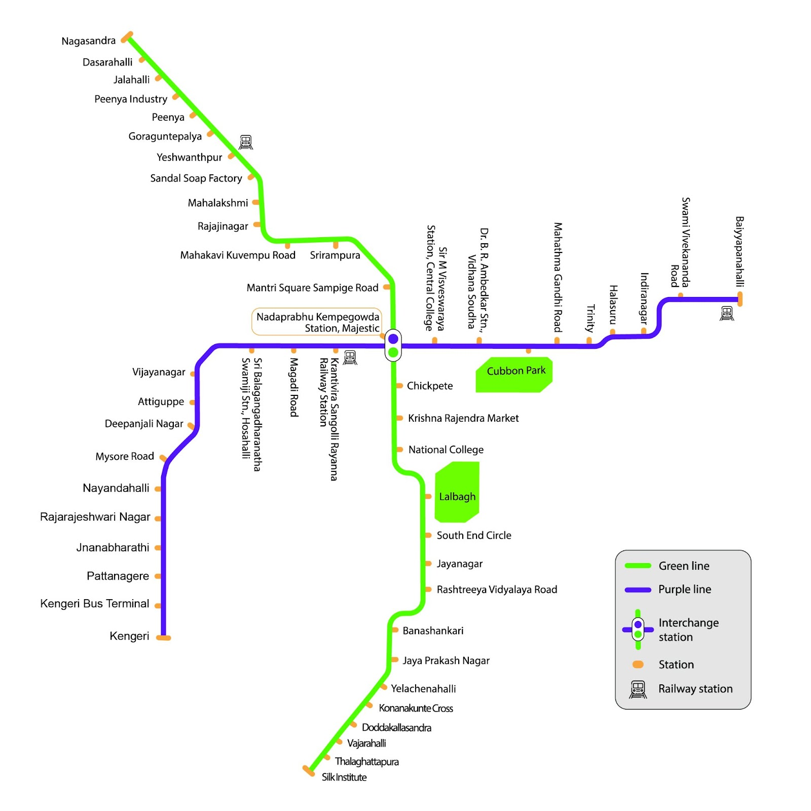Bangalore Metro Map