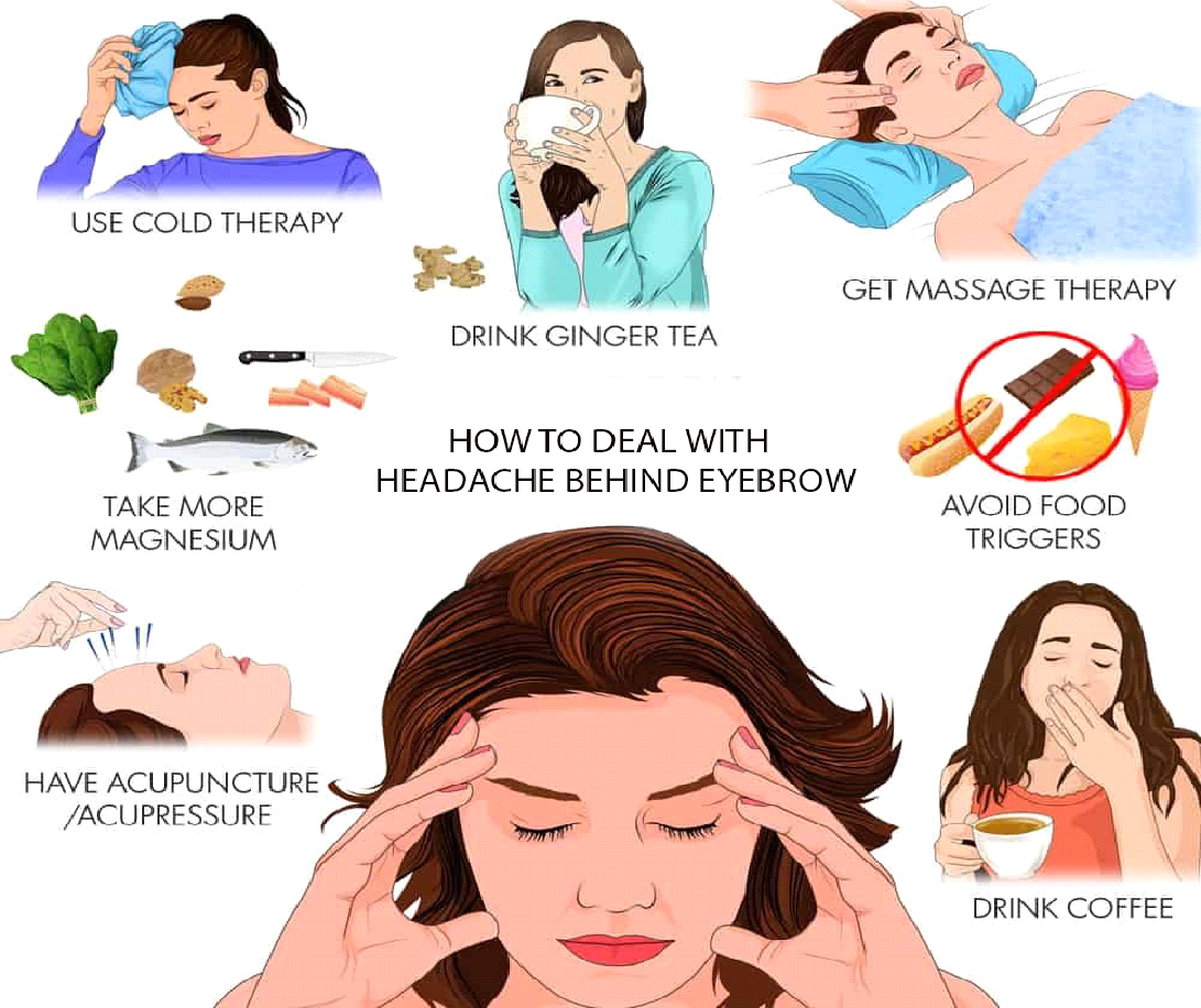 tips to relief of Headache behind your eyebrows