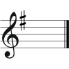 G Major key signature