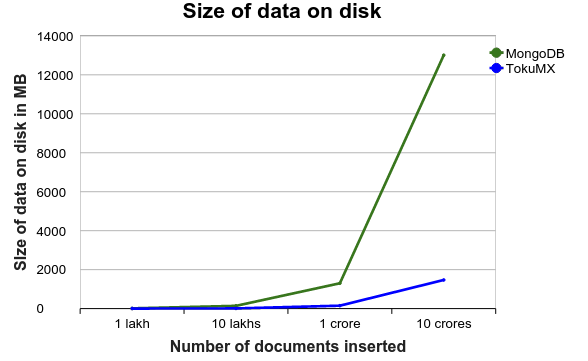 size on disk\.png