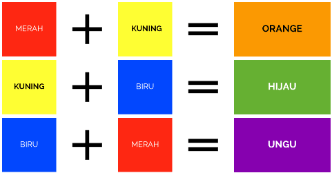 Warna Skunder