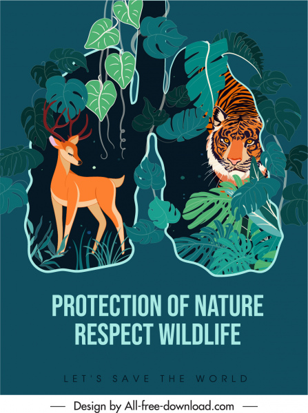 What Does Wildlife Conservation Aim to Achieve?
