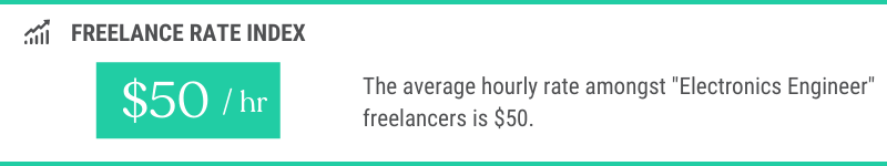 Average Hourly Rate Of Freelance Electronic Engineers