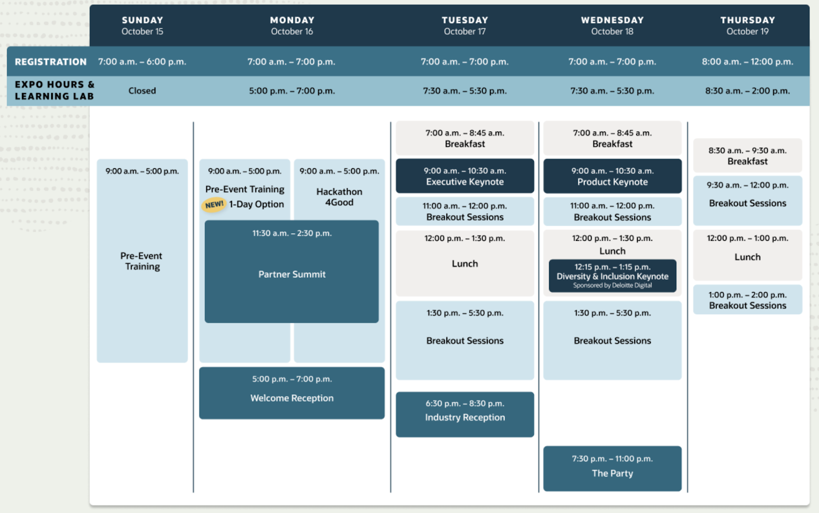 SuiteWorld 2023 the Highlights you Can't Miss Tavano Team