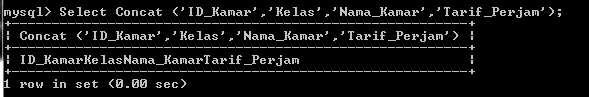 C:\Users\Aras\Documents\Tugas semester 1\Basis data\Tugas besar\8 Fungsi String, Fungsi Tanggal, Fungsi Agregasi\Fungsi String\Kamar\Concat Kamar.PNG