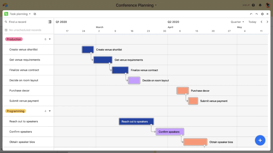 Airtable Gantt Chart - Airtable Gantt Chart Diagram