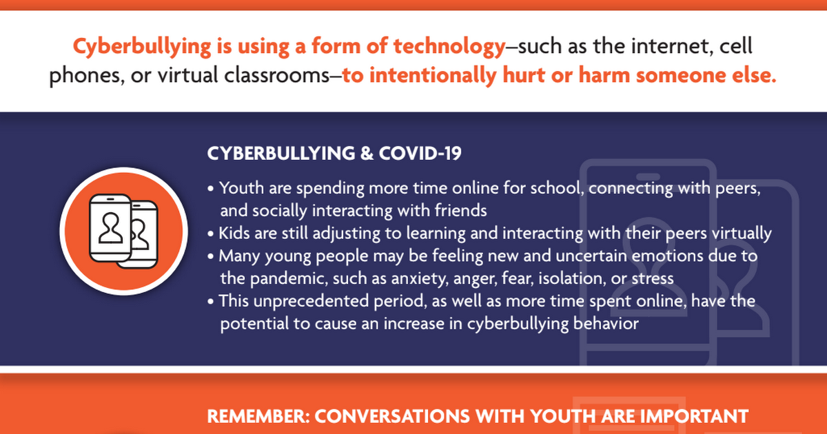 Parents Cyberbullying Infographic.pdf