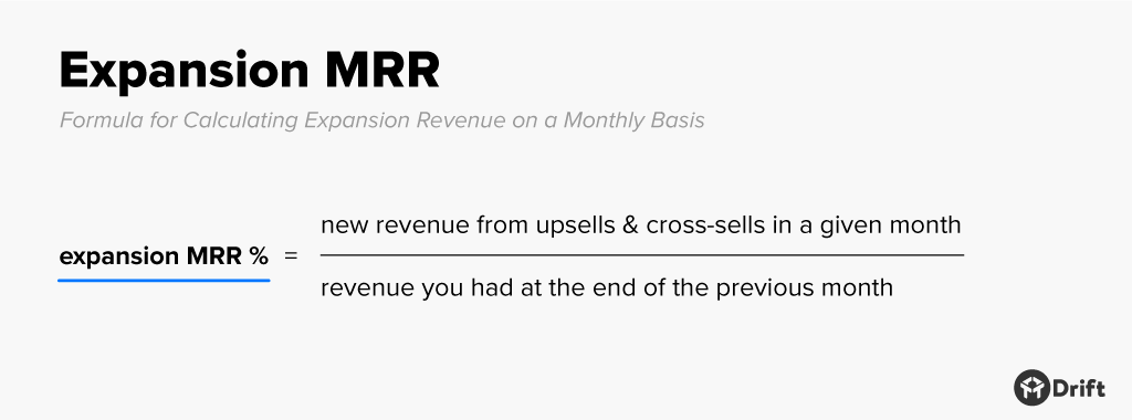 Sales Dashboard - Expansion MRR Image