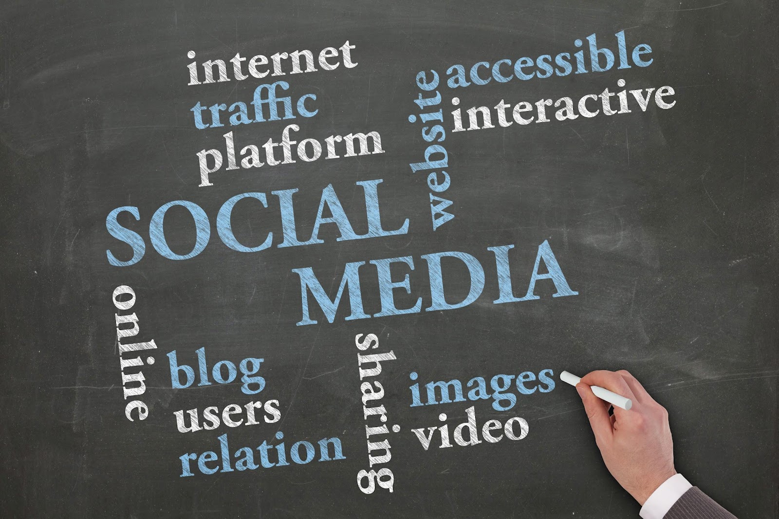 social media marketing on blackboard word cloud