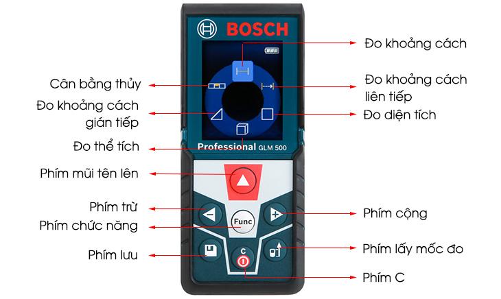 Máy đo khoảng cách laser Bosch GLM 500 - Giao diện và chức năng của máy