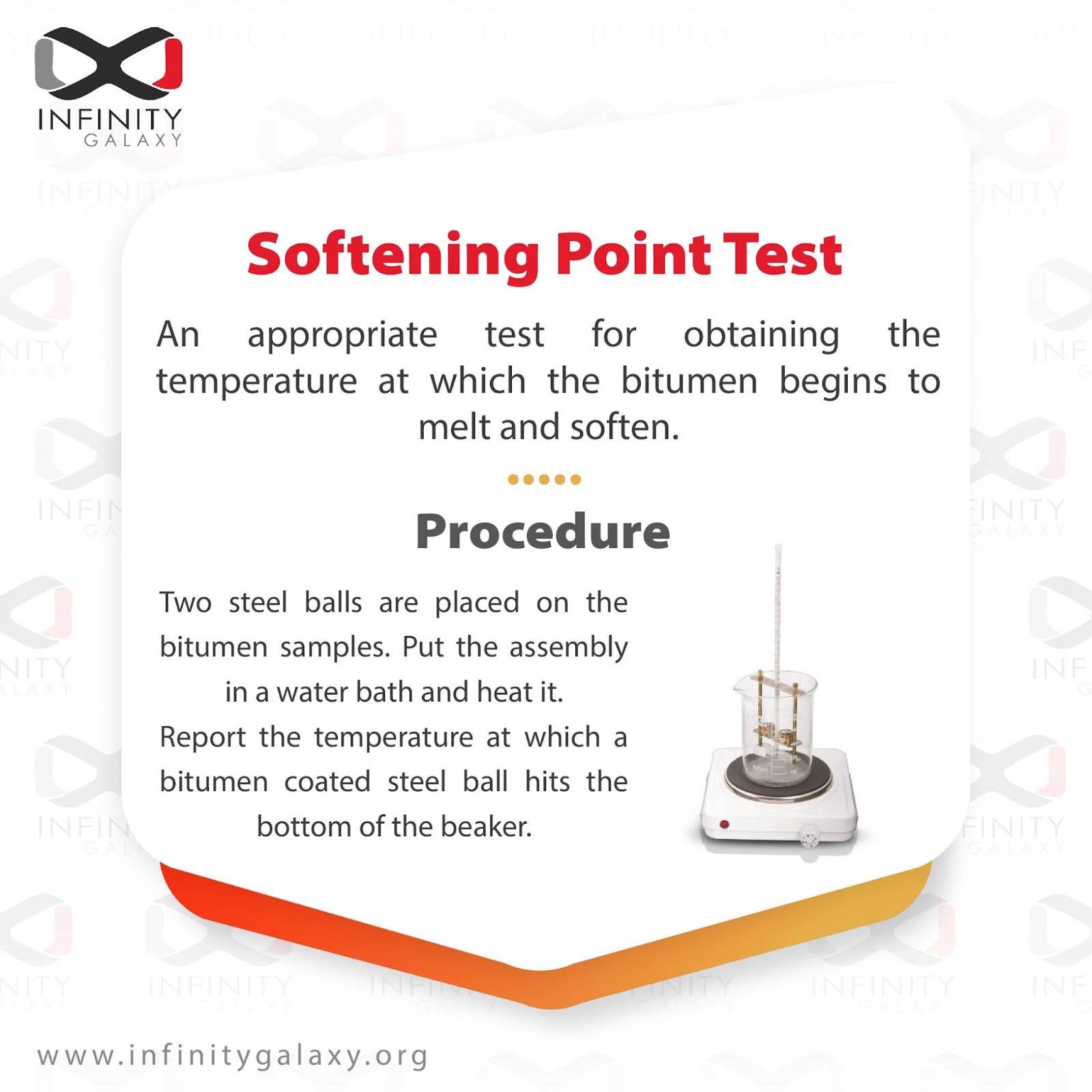 Softening point test procedure