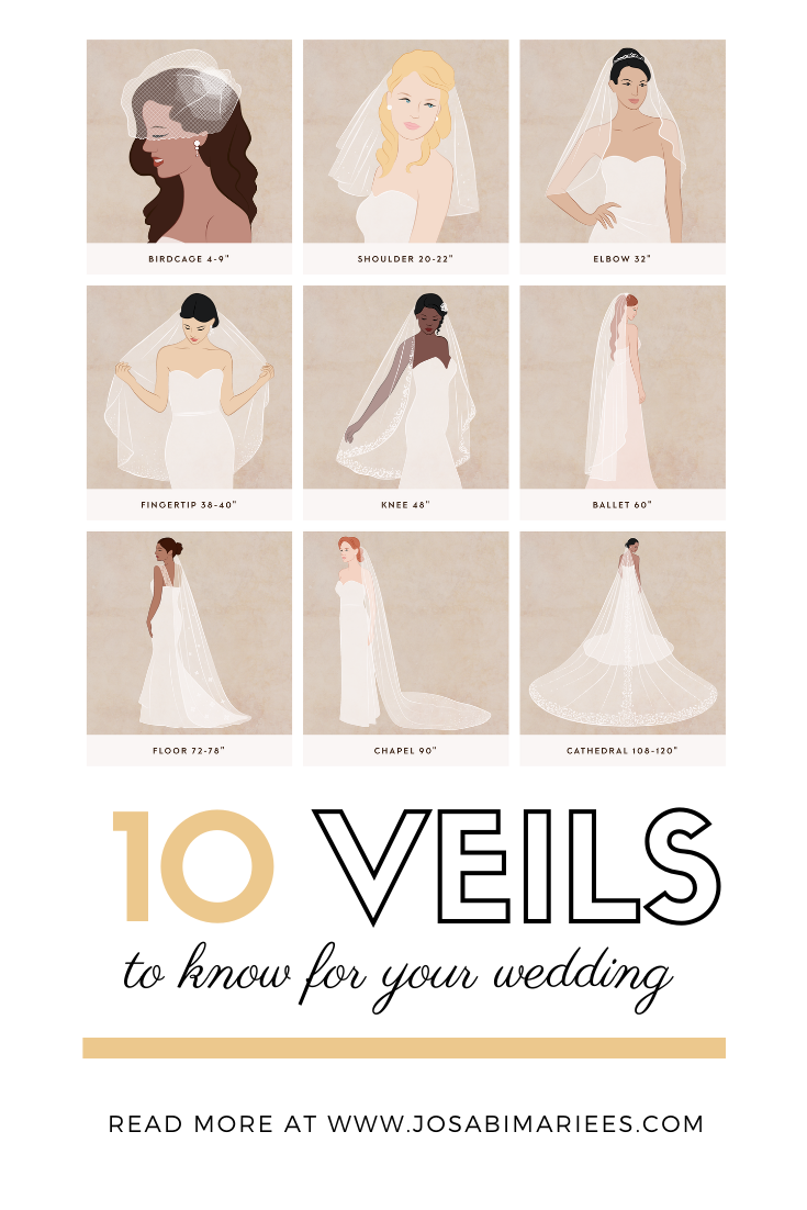 Find the perfect DIY veil to match your wedding style