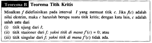 Tan Altris: Ringkasan Materi Kalkulus BAB 1-2-3-4