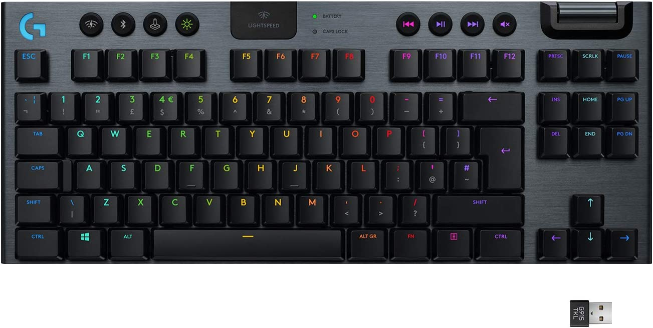 Logitec has very useful software to help assign different functions to the function keys found on Logitech gaming keyboards.